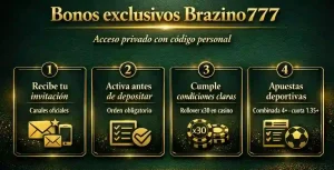 Bonos exclusivos Brazino777 activación paso a paso